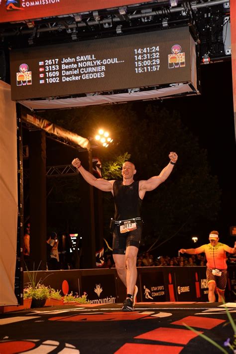 stresult|2022 ironman results st george.